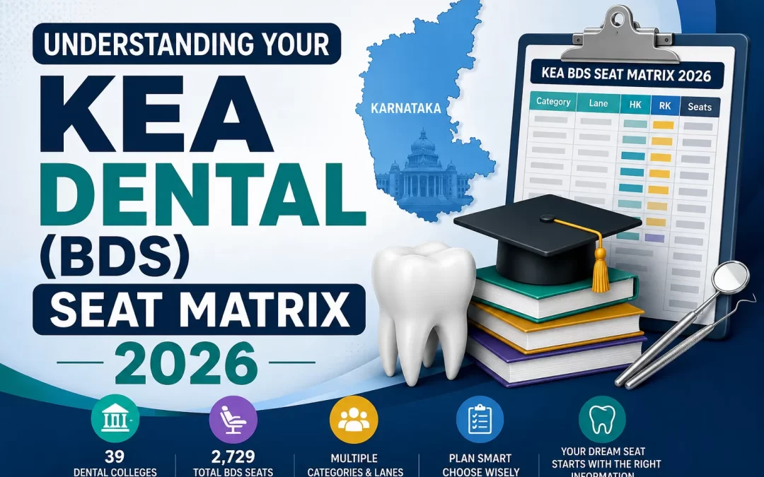 Understanding Your KEA Dental (BDS) Seat Matrix 2026